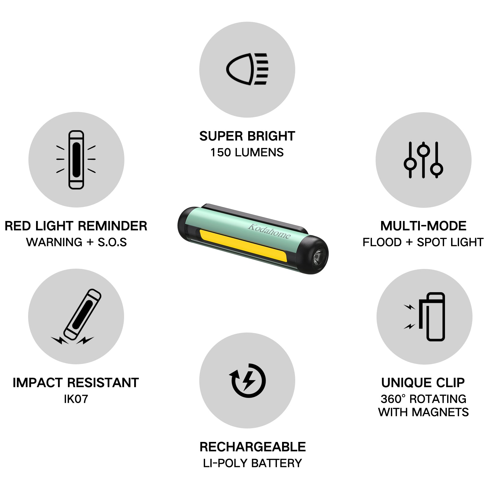 Magnetic Rechargeable Pocket Pen Flashlight (Cyan)